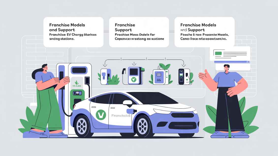 thunderplus charging station